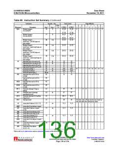 浏览型号AM186ES-33VIW的Datasheet PDF文件第136页