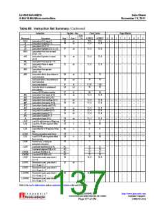 浏览型号AM186ES-33VIW的Datasheet PDF文件第137页