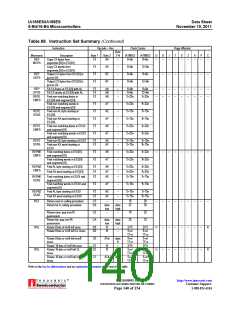 浏览型号AM186ES-33VIW的Datasheet PDF文件第140页