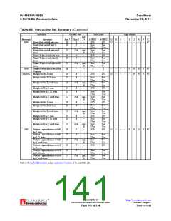 浏览型号AM186ES-33VIW的Datasheet PDF文件第141页