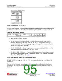 浏览型号AM186ES-33VIW的Datasheet PDF文件第95页