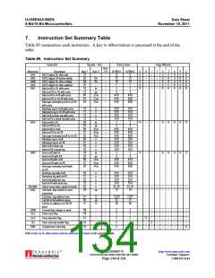 浏览型号AM188ES-33VCW的Datasheet PDF文件第134页