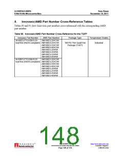 浏览型号AM188ES-40VIW的Datasheet PDF文件第148页