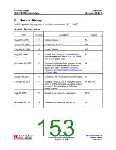 浏览型号AM188ES-40VIW的Datasheet PDF文件第153页