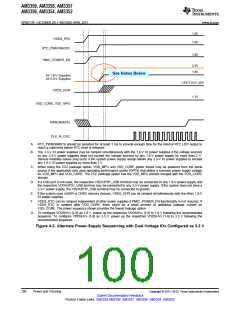 浏览型号AM3352BZCZD80的Datasheet PDF文件第100页