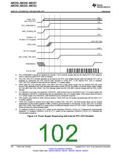 浏览型号AM3352BZCZD80的Datasheet PDF文件第102页
