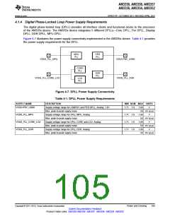 浏览型号AM3352BZCZD80的Datasheet PDF文件第105页