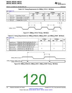 浏览型号AM3352BZCZD80的Datasheet PDF文件第120页