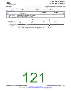 浏览型号AM3352BZCZD80的Datasheet PDF文件第121页