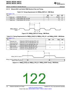 浏览型号AM3352BZCZD80的Datasheet PDF文件第122页