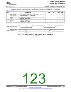 浏览型号AM3352BZCZD80的Datasheet PDF文件第123页