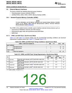 浏览型号AM3352BZCZD80的Datasheet PDF文件第126页