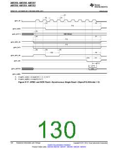 浏览型号AM3352BZCZD80的Datasheet PDF文件第130页