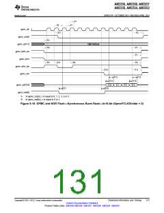 浏览型号AM3352BZCZD80的Datasheet PDF文件第131页