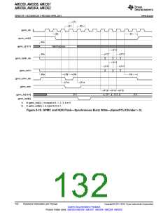 浏览型号AM3352BZCZD80的Datasheet PDF文件第132页