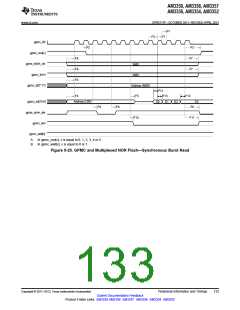 浏览型号AM3352BZCZD80的Datasheet PDF文件第133页
