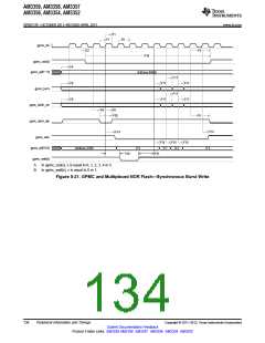 浏览型号AM3352BZCZD80的Datasheet PDF文件第134页