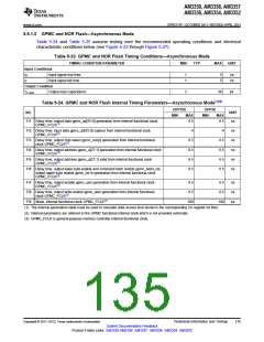 浏览型号AM3352BZCZD80的Datasheet PDF文件第135页