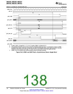 浏览型号AM3352BZCZD80的Datasheet PDF文件第138页