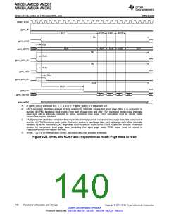 浏览型号AM3352BZCZD80的Datasheet PDF文件第140页