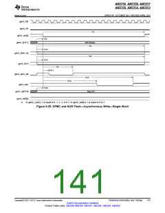 浏览型号AM3352BZCZD80的Datasheet PDF文件第141页