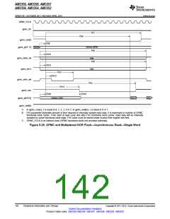 浏览型号AM3352BZCZD80的Datasheet PDF文件第142页