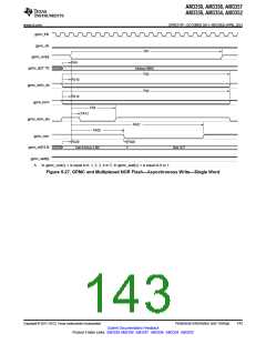 浏览型号AM3352BZCZD80的Datasheet PDF文件第143页