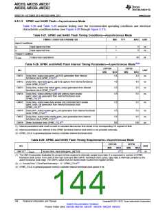 浏览型号AM3352BZCZD80的Datasheet PDF文件第144页