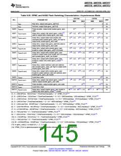 浏览型号AM3352BZCZD80的Datasheet PDF文件第145页