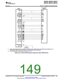 浏览型号AM3352BZCZD80的Datasheet PDF文件第149页