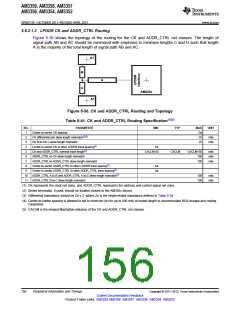 浏览型号AM3352BZCZD80的Datasheet PDF文件第156页