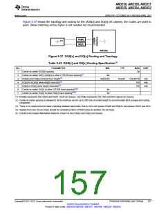 浏览型号AM3352BZCZD80的Datasheet PDF文件第157页