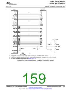浏览型号AM3352BZCZD80的Datasheet PDF文件第159页