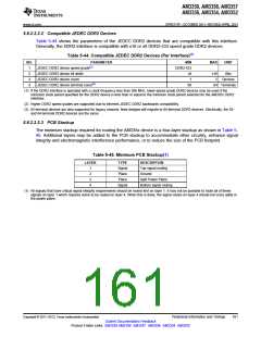 浏览型号AM3352BZCZD80的Datasheet PDF文件第161页