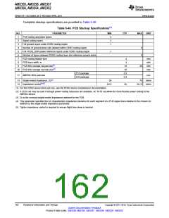浏览型号AM3352BZCZD80的Datasheet PDF文件第162页