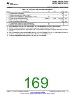 浏览型号AM3352BZCZD80的Datasheet PDF文件第169页