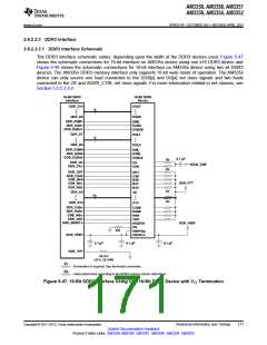 浏览型号AM3352BZCZD80的Datasheet PDF文件第171页