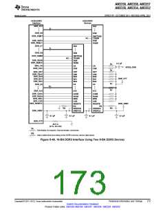 浏览型号AM3352BZCZD80的Datasheet PDF文件第173页