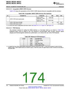 浏览型号AM3352BZCZD80的Datasheet PDF文件第174页