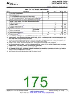 浏览型号AM3352BZCZD80的Datasheet PDF文件第175页