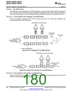 浏览型号AM3352BZCZD80的Datasheet PDF文件第180页