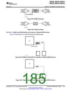 浏览型号AM3352BZCZD80的Datasheet PDF文件第185页