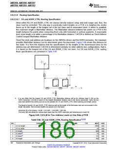 浏览型号AM3352BZCZD80的Datasheet PDF文件第186页