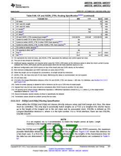 浏览型号AM3352BZCZD80的Datasheet PDF文件第187页