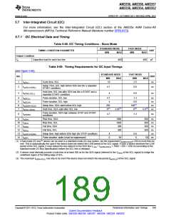 浏览型号AM3352BZCZD80的Datasheet PDF文件第189页