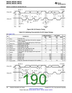 浏览型号AM3352BZCZD80的Datasheet PDF文件第190页