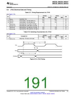 浏览型号AM3352BZCZD80的Datasheet PDF文件第191页