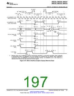 浏览型号AM3352BZCZD80的Datasheet PDF文件第197页