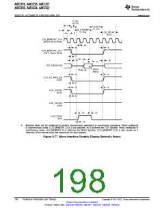 浏览型号AM3352BZCZD80的Datasheet PDF文件第198页