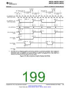 浏览型号AM3352BZCZD80的Datasheet PDF文件第199页